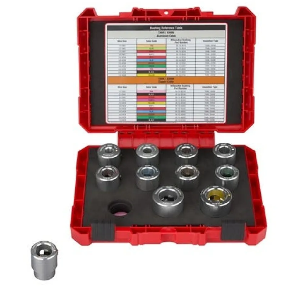 Milwaukee 1/0 AWG - 750 MCM Aluminum THHN / XHHW Bushing Kit 49-16-BKITA