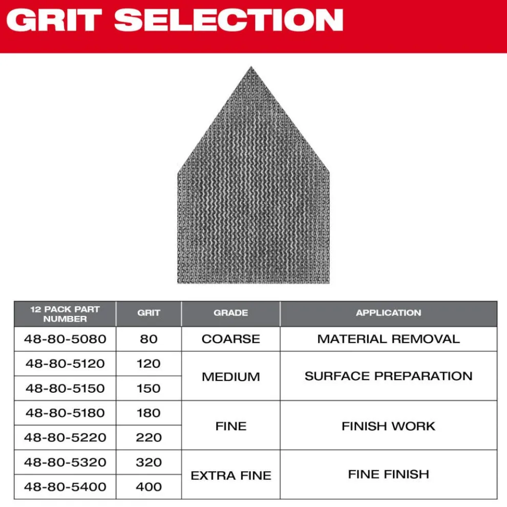 Milwaukee 220 Grit Mesh Sanding Sheet for M12 FUEL Orbital Detail Sander 12pk 48-80-5220