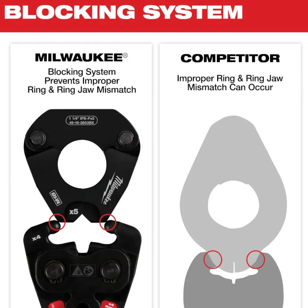 Milwaukee 3" IPS-P Black Pipe Pivoting Press Ring for M18 FORCE LOGIC Long Throw Press Tool 49-16-2657BX