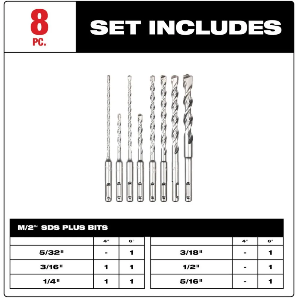 Milwaukee 8 Piece SDS PLUS M/2 2-Cutter Drill Bit Kit for PACKOUT 48-20-7673