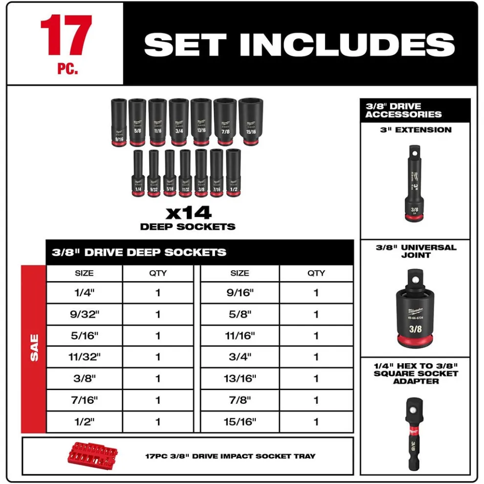 Milwaukee 17 Piece SHOCKWAVE Impact Duty 3/8