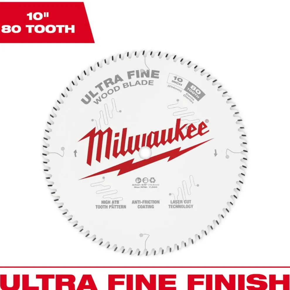 Milwaukee 10