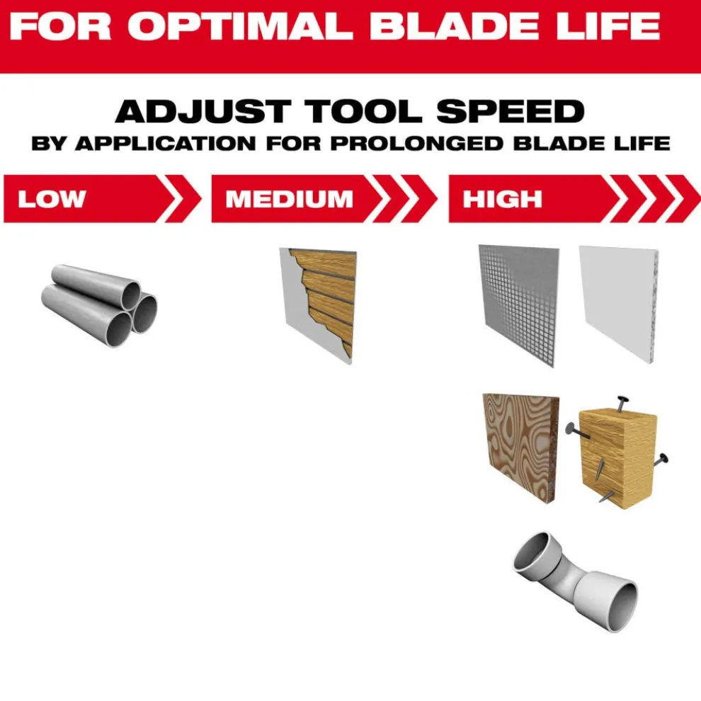 Milwaukee NITRUS CARBIDE Extreme Materials Universal Fit OPEN-LOK Multi-Tool Blade 10PK 49-25-1579