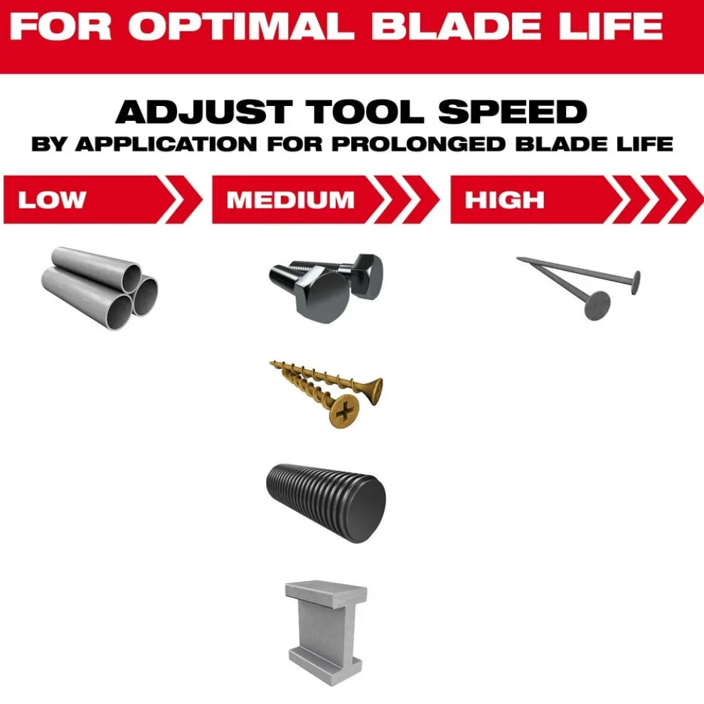 Milwaukee NITRUS CARBIDE Extreme Metal Universal Fit OPEN-LOK Multi-Tool Blade 1PK 49-25-1561