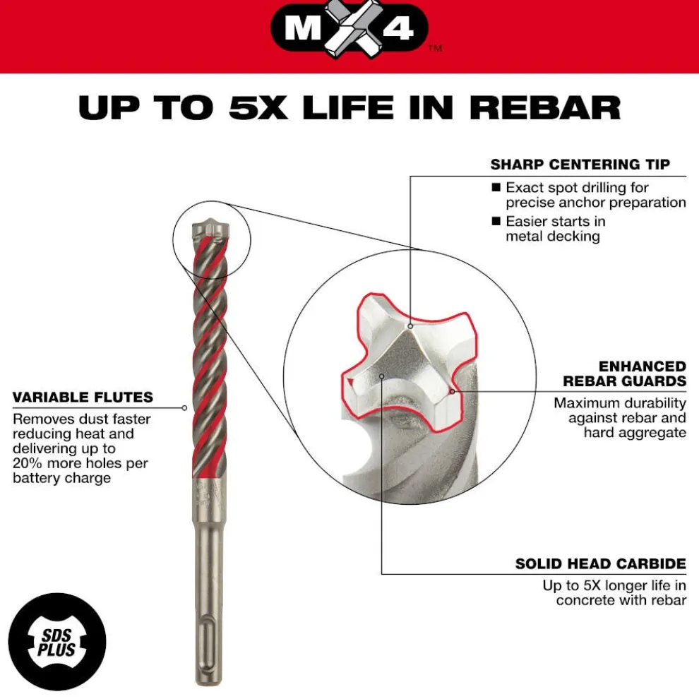 Milwaukee SDS-Plus 1/2