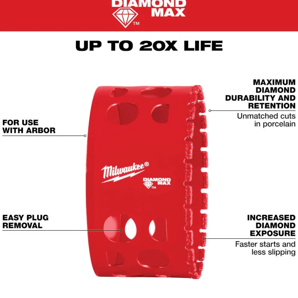 Milwaukee Tools 3-1/4