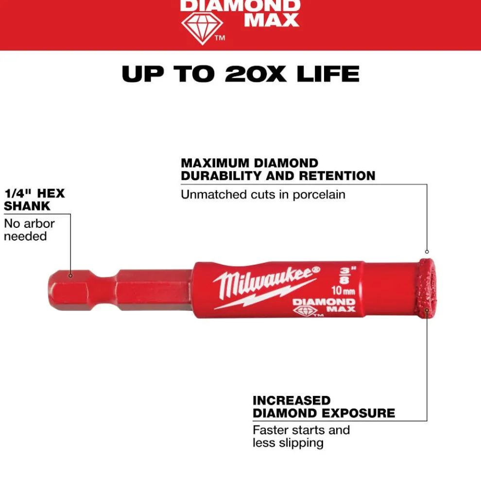 Milwaukee Tools 3/8