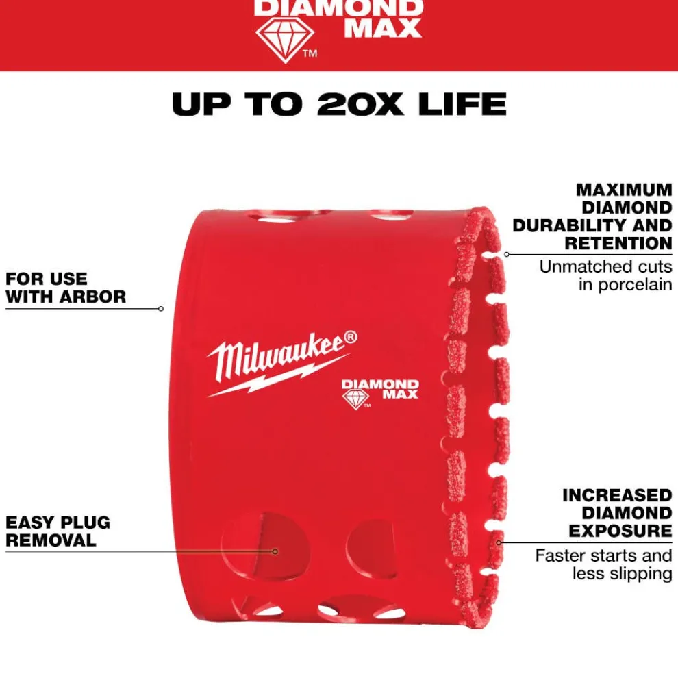 Milwaukee Tools 2-1/2