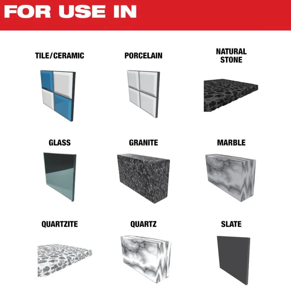 Milwaukee Tools 2-3/4